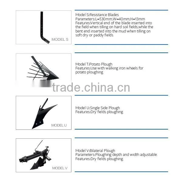 PF500-4(B) High Quality Chinese7hp Gasoline Power Tiller for Sale photo-5