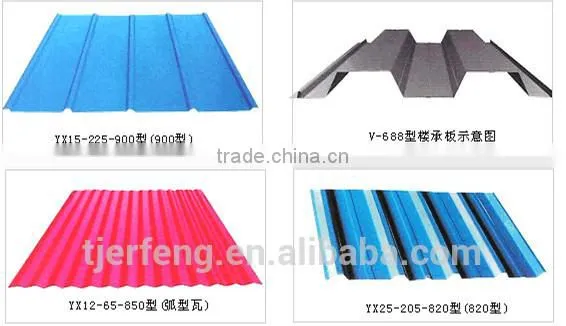 Color Corrugated Steel Plate photo-4