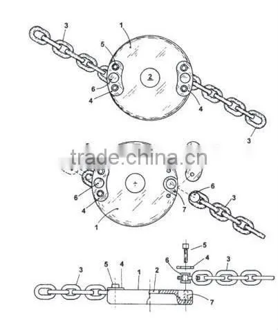 Heavy Duty Aluminium Chain Trimmer Head photo-2