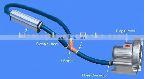 Industrial Drying Cleaning System High Efficient Super Air Knife Blow off photo-6