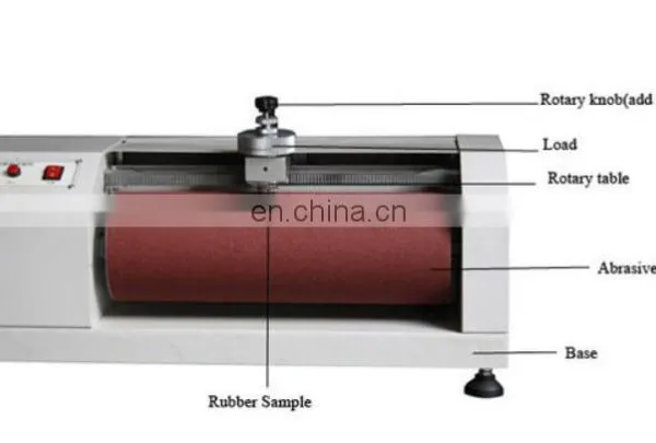 Liyi Wear Wheel Rubber Test Machine Din Abrasion Resistance Tester photo-4