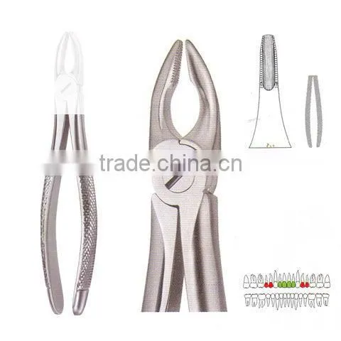 Forceps, Dental Instruments, Dental Forceps, Orthodontic Instruments