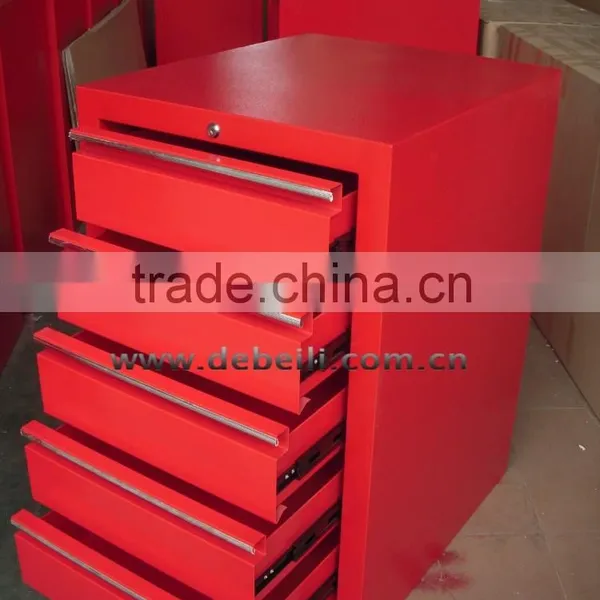 Factory Sale Car Garage Drawer Roller Cabinet AX-96143-1 photo-4