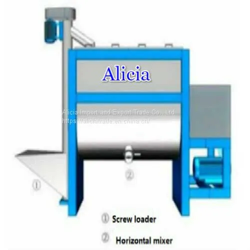 Horizontal Industrial Plastic Powder Mixing Machine With Screw Autoloader