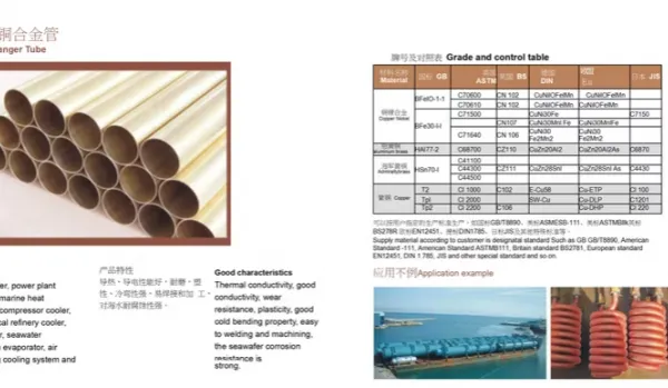 Prefab Building Material - 0.4mm Color-Coated Corrugated Sheets - 100,000㎡ Monthly Output