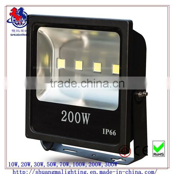 High Luminous Efficacy 70W LED Flood Light photo-4
