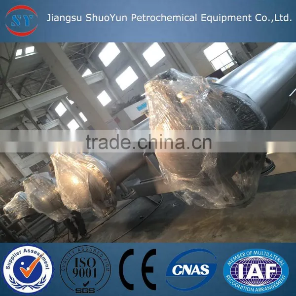 Shell and Tube Condenser photo-3