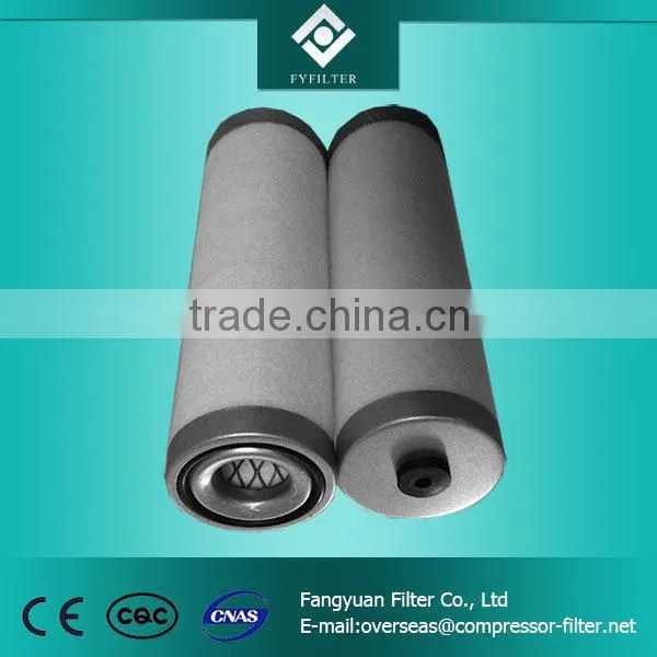 Imported Material Germany Becker Vacuum Filters 96541400000 photo-2
