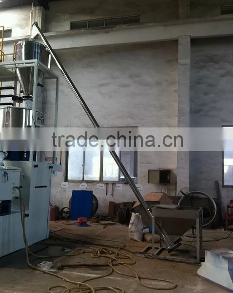 Cheap Price PVC Mixing Machine Unit photo-2