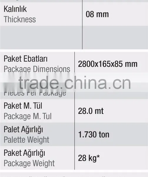 Mdf Wall Panel photo-2