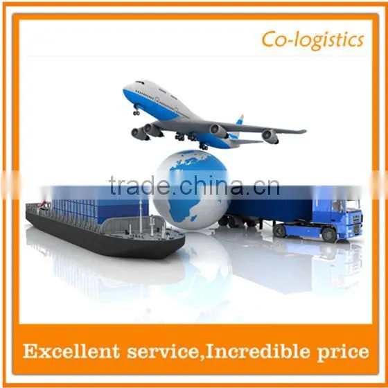 Cheap Courier Air Service China to India photo-6
