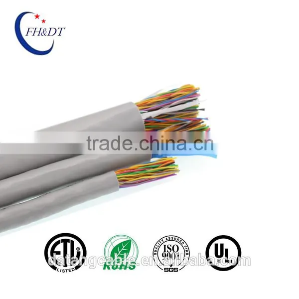 LAN Cable CAT5e CAT6, CAT7 UTP,FTP RJ45 Cable Ethernet Cable For Cabling System photo-3