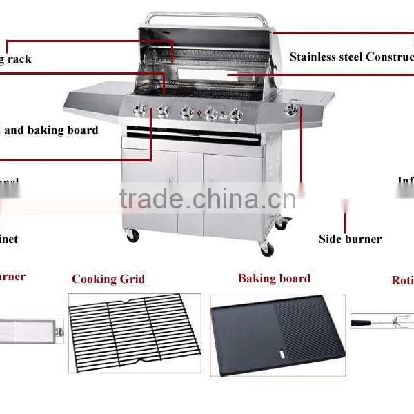 Window Design BBQ Grill Table Gas Grill Commercial Table Grill Wholesale photo-5