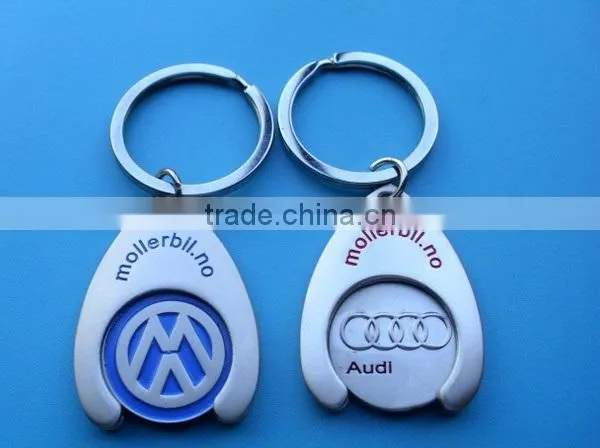 Wholesale Design Your Own Cheap Shopping Cart Metal Custom Trolley Coin Keyring photo-5