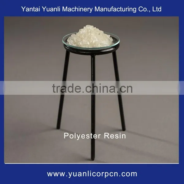 Excellent Leveling Transparent Pure Polyester Powder Coating photo-2