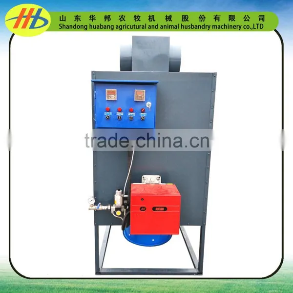 Full Automatic Oil/gas/coal Burning Hot Air Heater photo-3