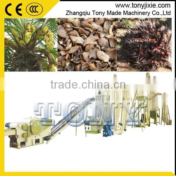 0.8-20 Ton/H Hot Sale Biomass Straw Pellet Line photo-4