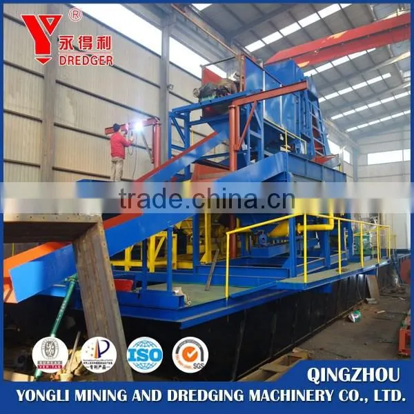 Gold Panning Equipment photo-2