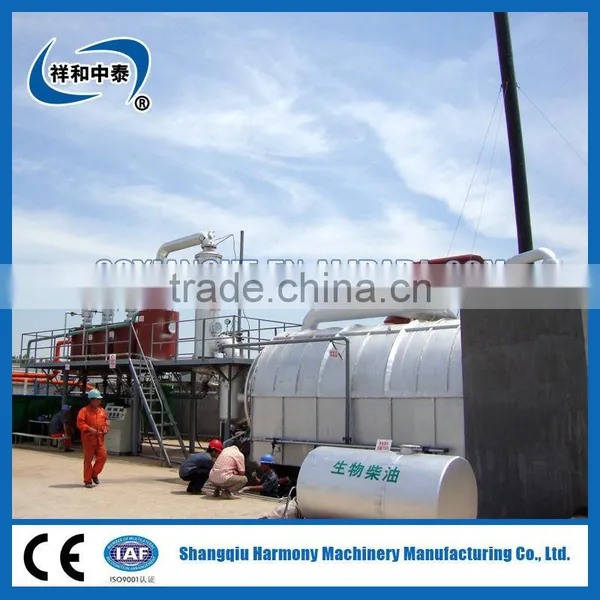 Environmental Friendly Used Tyres Pyrolysis Plant Plastic Pyrolysis Machine
