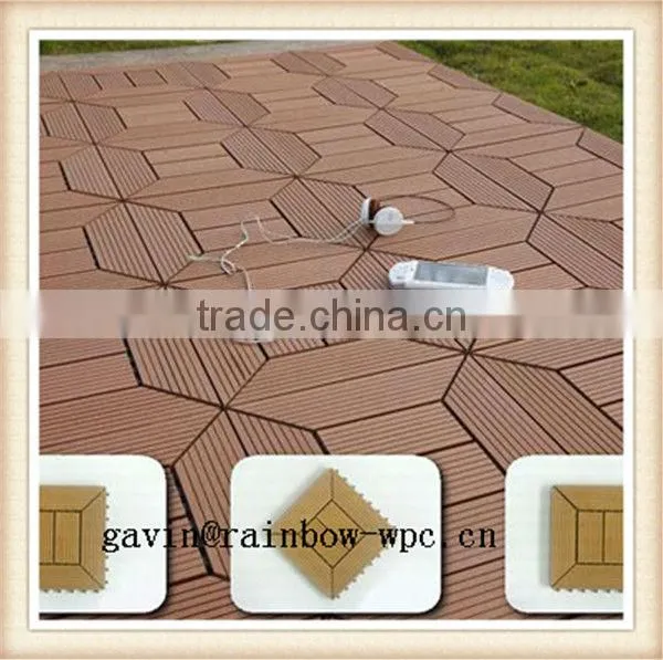 Recycled Wpc Material Outdoor /indoor Wpc Diy Decking /flooring photo-5