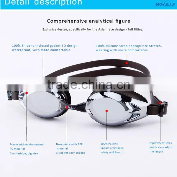 Factory Direct High Quality Soft Silicone Swimming Goggles photo-3