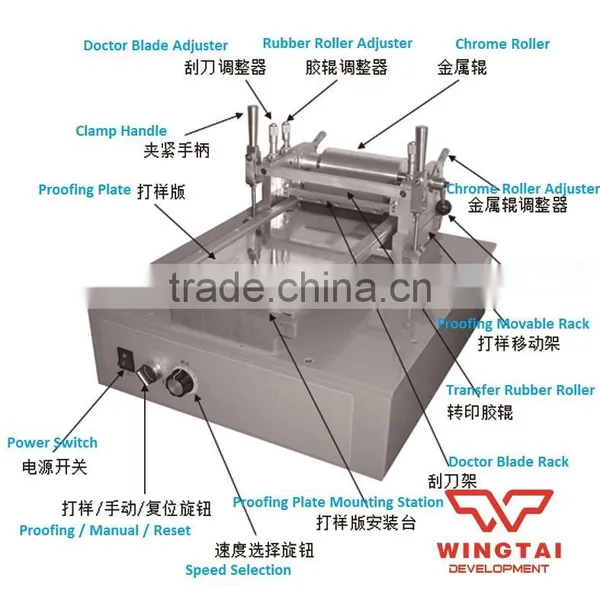 Flexo Printing Ink Proofer photo-2