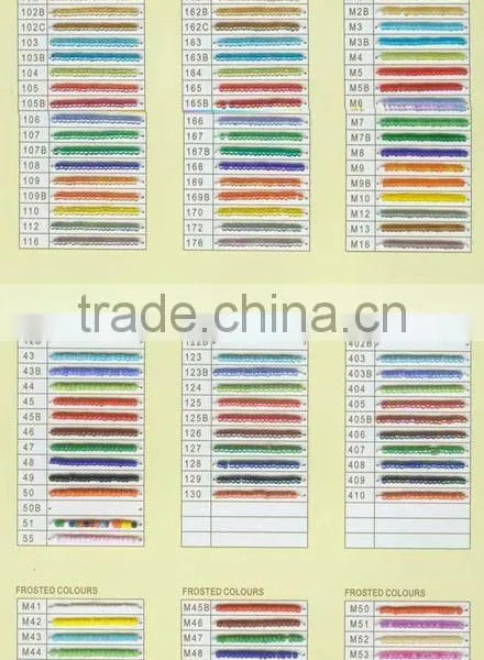 Glass Beads