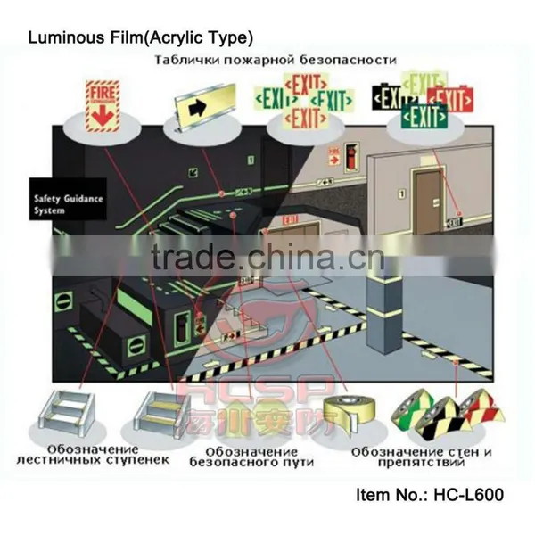 Printable Luminous Film for Warming Sign Acrylic Type photo-4