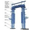 Sell Gantry Lifting Tower Frame