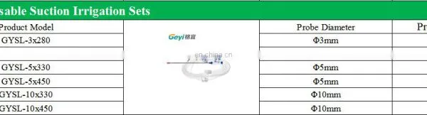 Laparoscopic Disposable Suction Irrigation Tube With CE photo-5