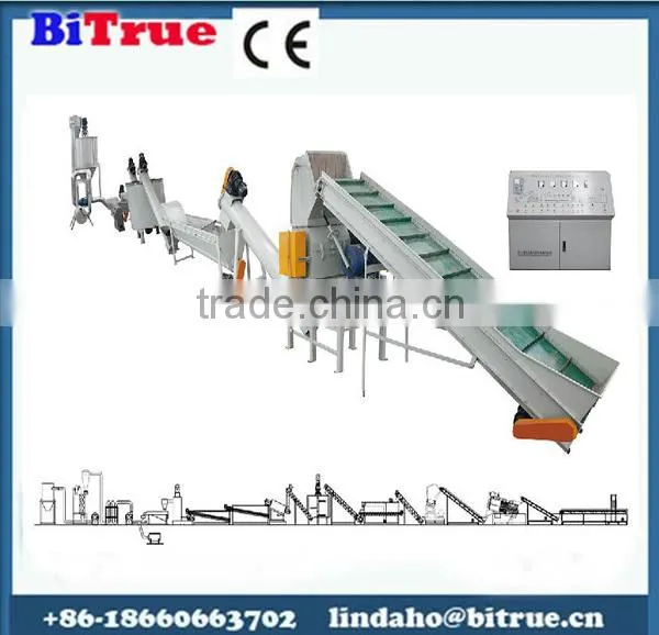 Polycarbonate Recycling Plastic Recycling Line