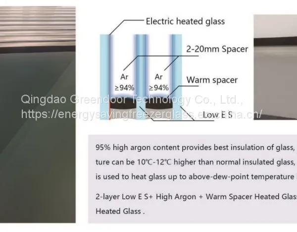 Heated Glass photo-5
