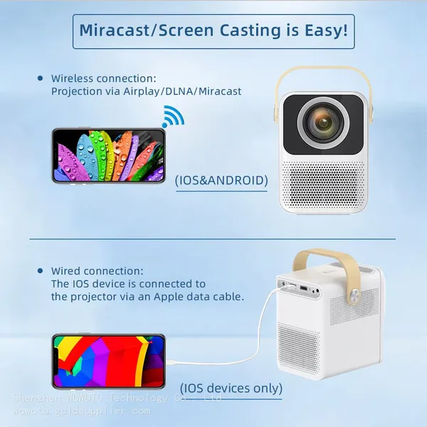 WiFi Screen Theater Smart Mirroring Proyector Led Lcd Video Projecteur photo-2