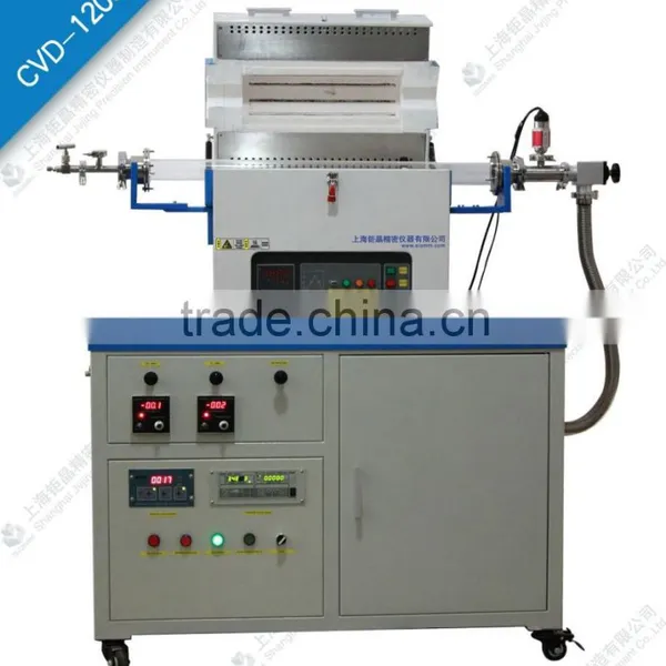 Lab Cvd Furnace Manufacturer photo-5
