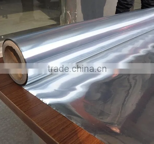 Hot Sale Aluminum Foil Insulation Roll photo-2