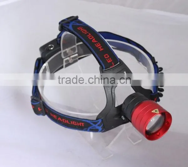 Aluminum Zoom Function LED Headlight Headlamp photo-6