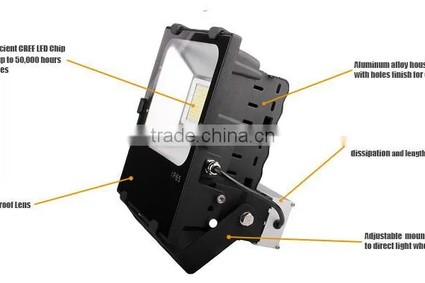 50W LED Security Floodlight photo-6