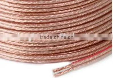 High Performance TRUE 12 Gauge AWG Speaker Wire for Car Home Audio photo-5