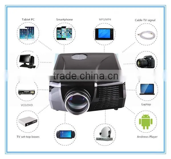 2015 China New 2600 Lumens Best HDMI Full HD LED 1280x720 Multimedia Projector 3D Best Hologram Projectors photo-6