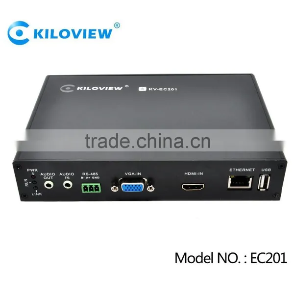 Hdmi Encoder Iptv