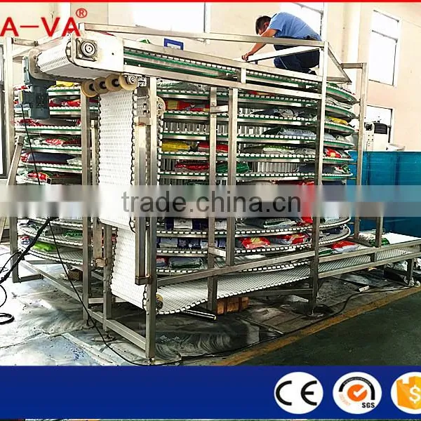 Good Performance Spiral Elevator Manufacturer / Spiral Conveyor Manufacturer photo-2