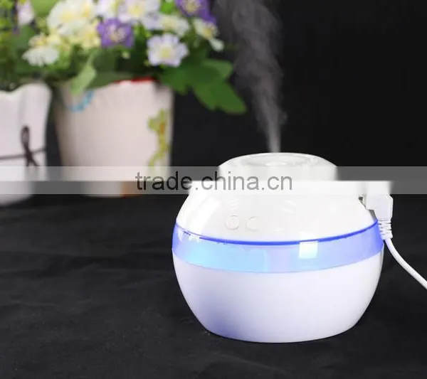 Mini Humidifier for Car photo-2