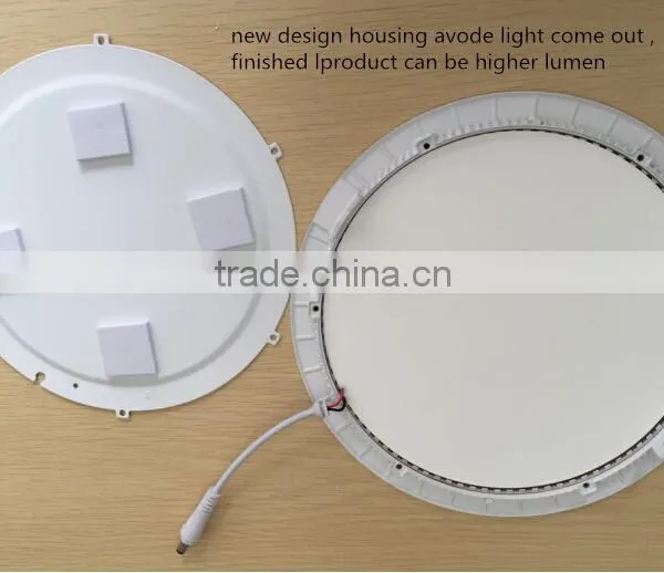 Smd 2835 Edge Lit 3w-24w Round Led Panel Light Led Aluminium Access Panel photo-4