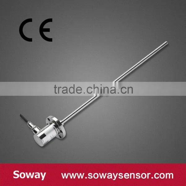 Magnetostrictive Linear Sensor photo-3