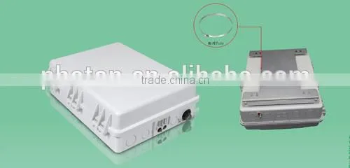 ODF Splitter Box PFS-36B-48B