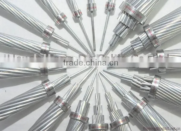 Alumoweld /ground Wire/acs/aluminum Clad Steel Stranded for ASTM photo-3
