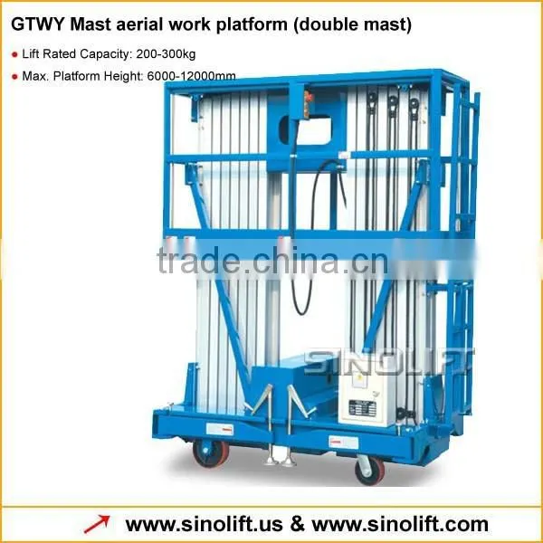 Sinolift-Three Mast Aerial Work Platform photo-2