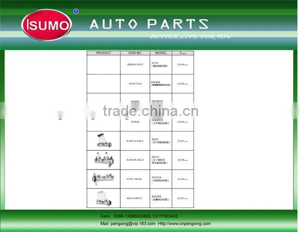 Car Brake Cylinder/auto Brake Cylinder/high Quality Brake Cylinder MDX0126610A photo-4