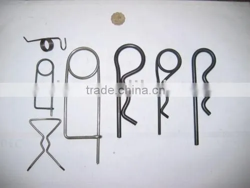 Wire Forming