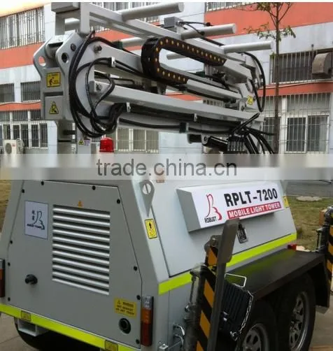 Power Generator Silent photo-2